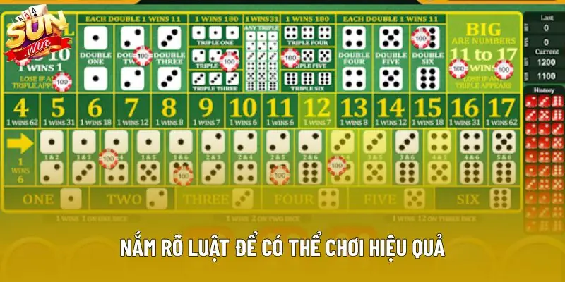 Nắm rõ luật để có thể chơi hiệu quả Nắm rõ luật để có thể chơi hiệu quả