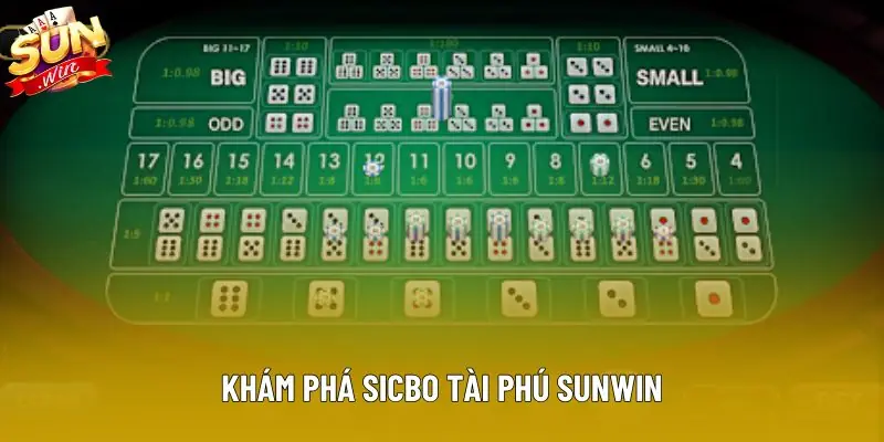 Khám phá sicbo tài phú sunwin Khám phá sicbo tài phú sunwin